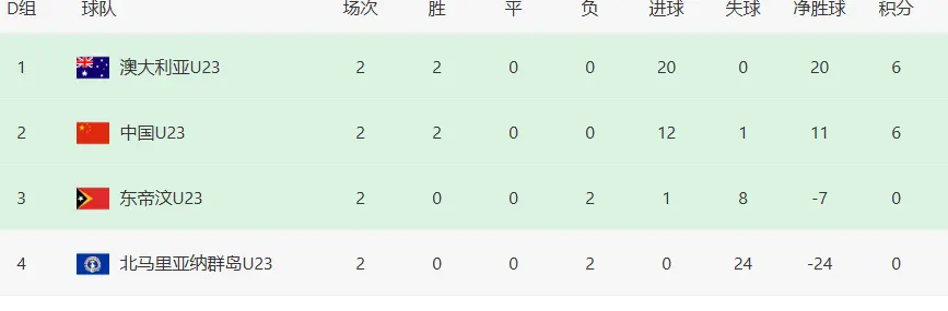 https, 悬了, 比赛还没开
