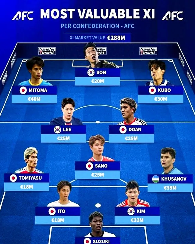 多次化解了, 的代表性人